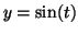 $ y = \sin(t)$