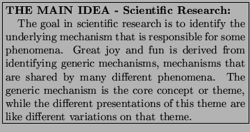 \framebox{\parbox{3in}{\setlength{\parindent}{11pt}\noindent{\bf
THE MAIN IDEA ...
...nt presentations of this theme are like different variations on
that theme.
}}