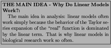 \framebox{\parbox{3in}{\setlength{\parindent}{11pt}\noindent{\bf
THE MAIN IDEA ...
...inear term. That is why linear models
in biological research work so often.
}}